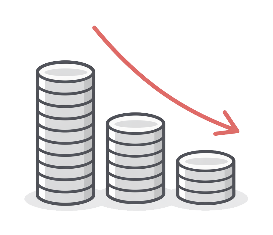 コインの積み重ねと下向き赤矢印 - 採算悪化を表すアイコン